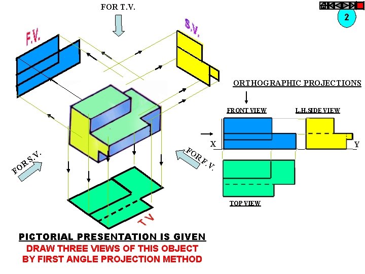 FOR T. V. 2 ORTHOGRAPHIC PROJECTIONS FRONT VIEW . F OR S. V X