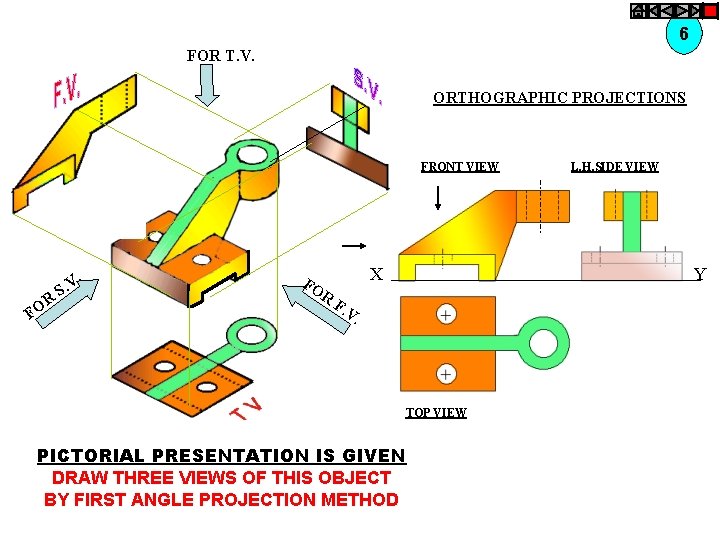 6 FOR T. V. ORTHOGRAPHIC PROJECTIONS FRONT VIEW . F OR S. V X