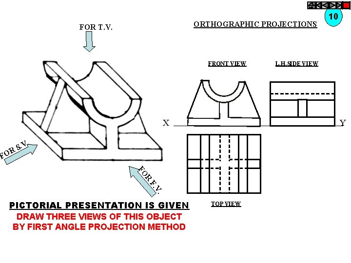 ORTHOGRAPHIC PROJECTIONS FOR T. V. FRONT VIEW X L. H. SIDE VIEW Y .