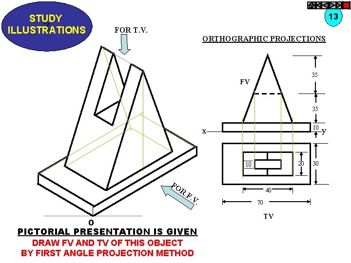 13 STUDY Z ILLUSTRATIONS FOR T. V. ORTHOGRAPHIC PROJECTIONS 35 FV 35 10 x