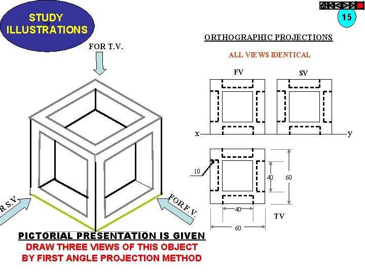 OR 15 STUDY Z ILLUSTRATIONS ORTHOGRAPHIC PROJECTIONS FOR T. V. ALL VIEWS IDENTICAL FV