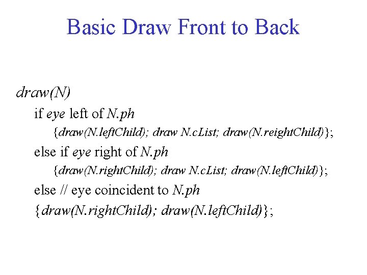 Basic Draw Front to Back draw(N) if eye left of N. ph {draw(N. left.