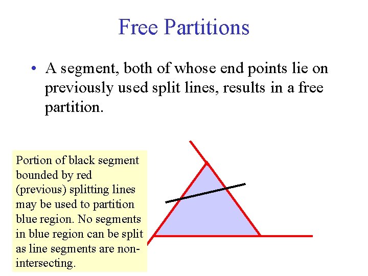 Free Partitions • A segment, both of whose end points lie on previously used
