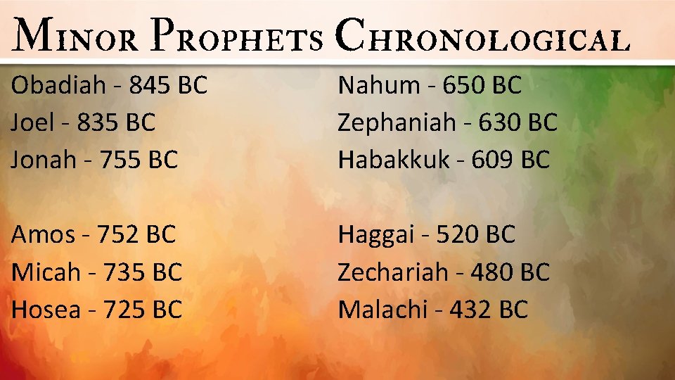 Minor Prophets Chronological Obadiah - 845 BC Joel - 835 BC Jonah - 755