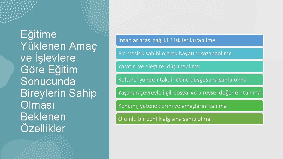 Eğitime Yüklenen Amaç ve İşlevlere Göre Eğitim Sonucunda Bireylerin Sahip Olması Beklenen Özellikler İnsanlar