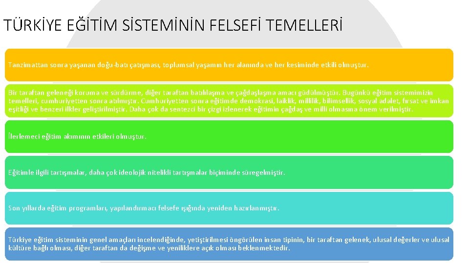 TÜRKİYE EĞİTİM SİSTEMİNİN FELSEFİ TEMELLERİ Tanzimattan sonra yaşanan doğu-batı çatışması, toplumsal yaşamın her alanında