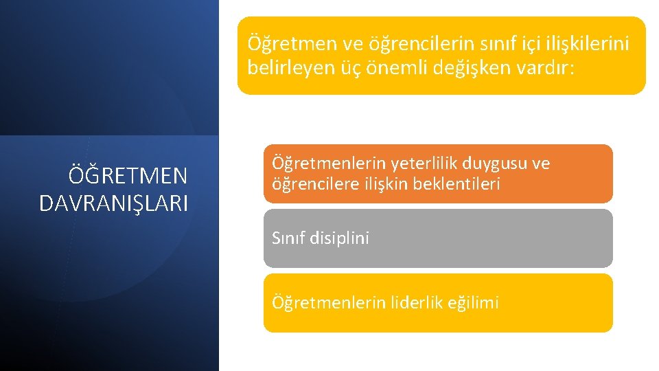 Öğretmen ve öğrencilerin sınıf içi ilişkilerini belirleyen üç önemli değişken vardır: ÖĞRETMEN DAVRANIŞLARI Öğretmenlerin