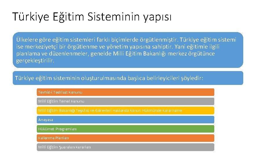 Türkiye Eğitim Sisteminin yapısı Ülkelere göre eğitim sistemleri farklı biçimlerde örgütlenmiştir. Türkiye eğitim sistemi