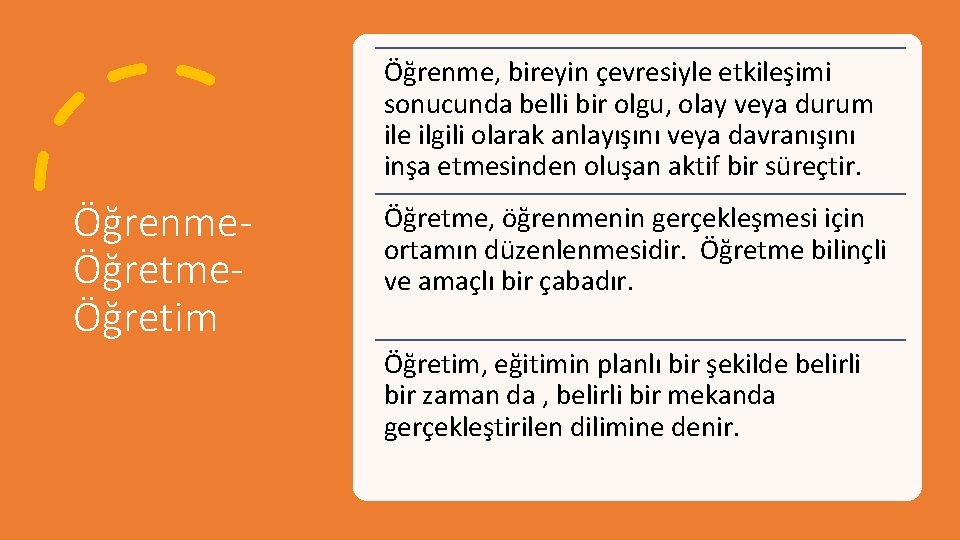 Öğrenme, bireyin çevresiyle etkileşimi sonucunda belli bir olgu, olay veya durum ile ilgili olarak