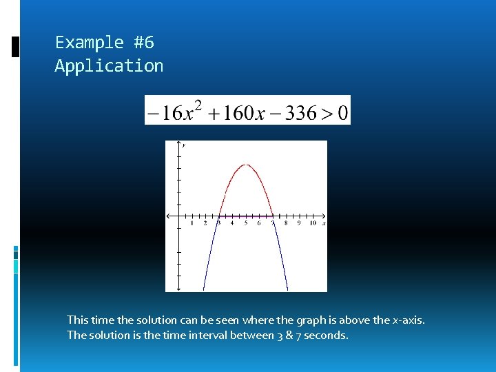 Example #6 Application This time the solution can be seen where the graph is