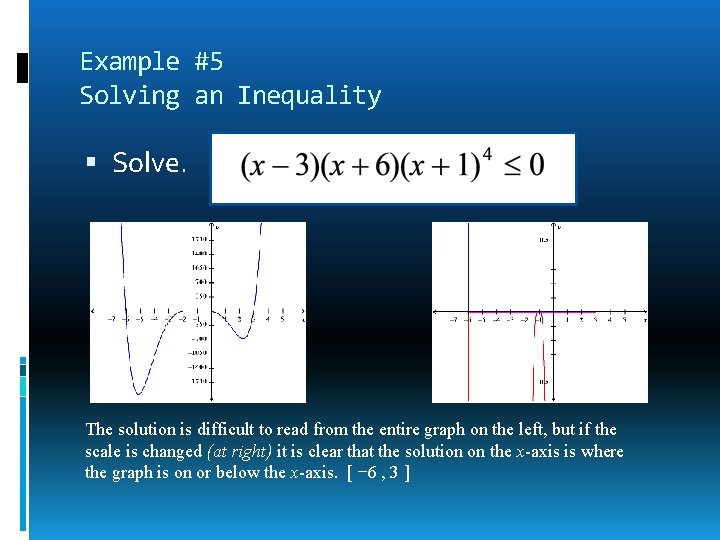Example #5 Solving an Inequality Solve. The solution is difficult to read from the
