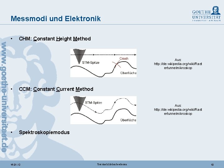 Messmodi und Elektronik • CHM: Constant Height Method Aus: http: //de. wikipedia. org/wiki/Rast ertunnelmikroskop