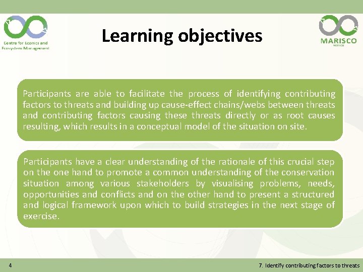 Learning objectives Participants are able to facilitate the process of identifying contributing factors to