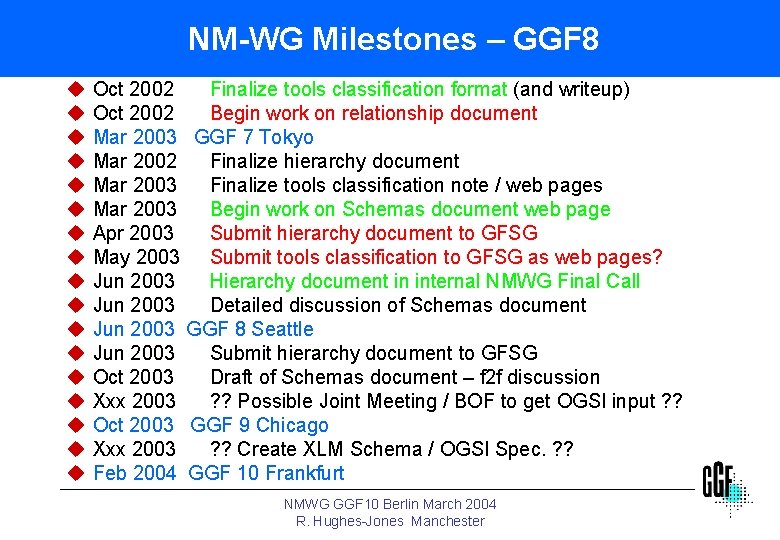 NM-WG Milestones – GGF 8 u u u u u Oct 2002 Finalize tools