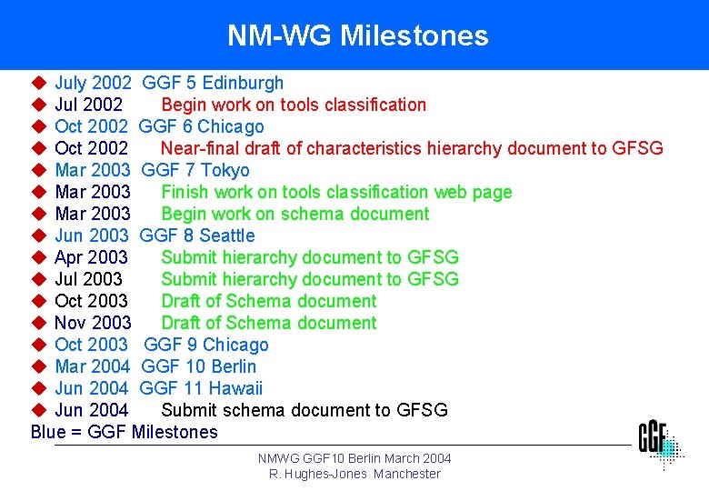 NM-WG Milestones u July 2002 GGF 5 Edinburgh u Jul 2002 Begin work on