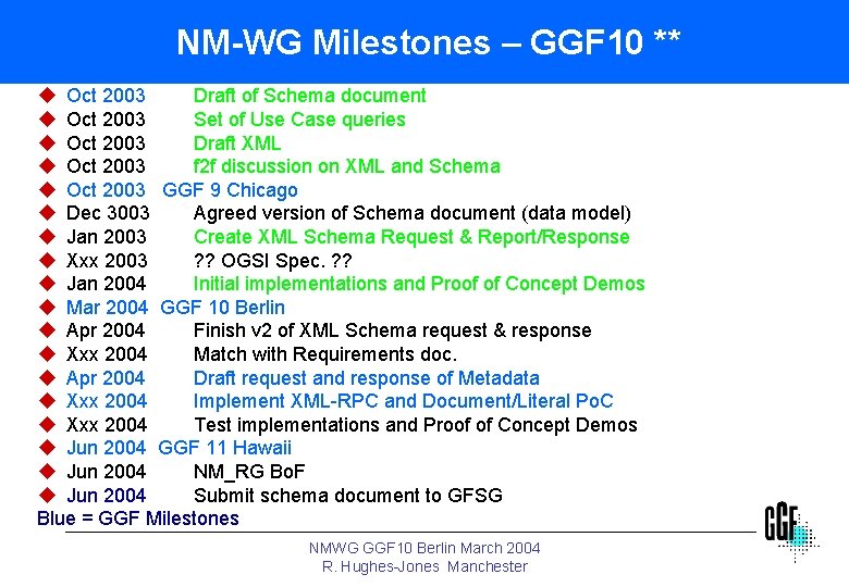 NM-WG Milestones – GGF 10 ** u Oct 2003 Draft of Schema document u