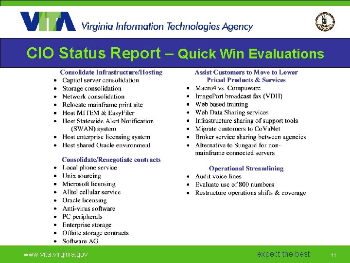 CIO Status Report – Quick Win Evaluations www. vita. virginia. gov expect the best