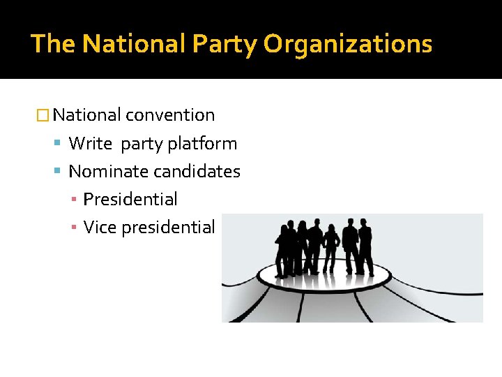 The National Party Organizations � National convention Write party platform Nominate candidates ▪ Presidential