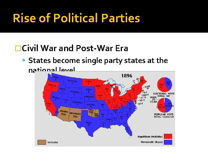 Rise of Political Parties �Civil War and Post-War Era States become single party states