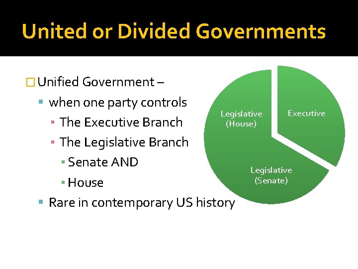 United or Divided Governments � Unified Government – when one party controls Legislative (House)