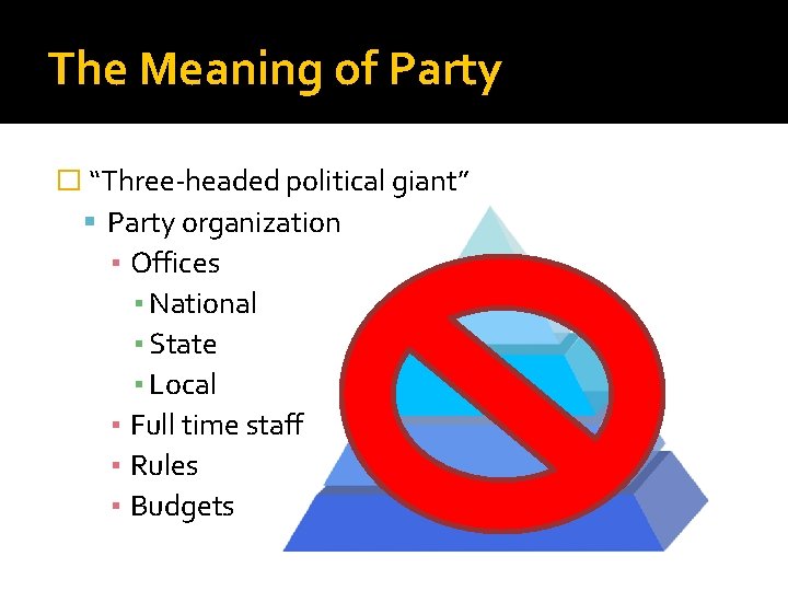 The Meaning of Party � “Three-headed political giant” Party organization ▪ Offices ▪ National