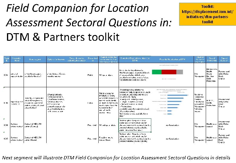 Field Companion for Location Assessment Sectoral Questions in: DTM & Partners toolkit Toolkit: https: