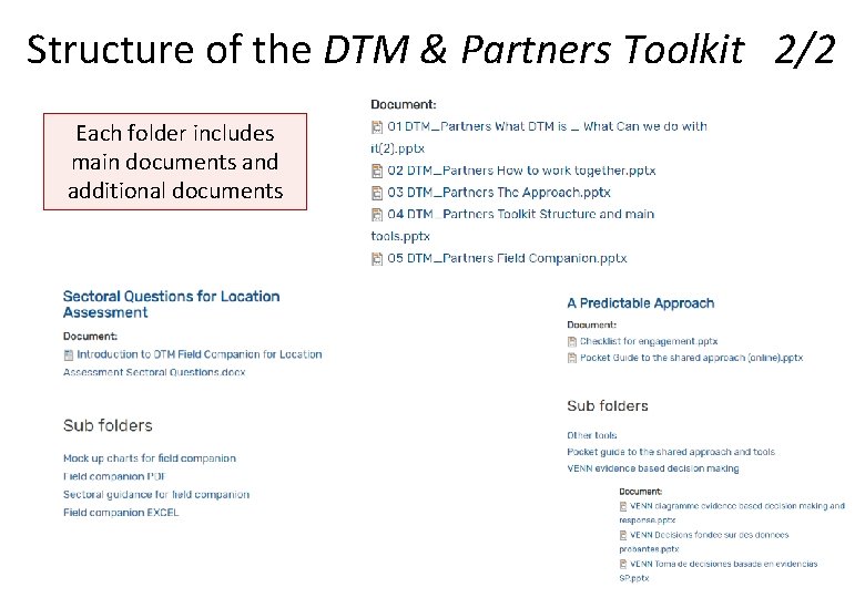 Structure of the DTM & Partners Toolkit 2/2 Each folder includes main documents and