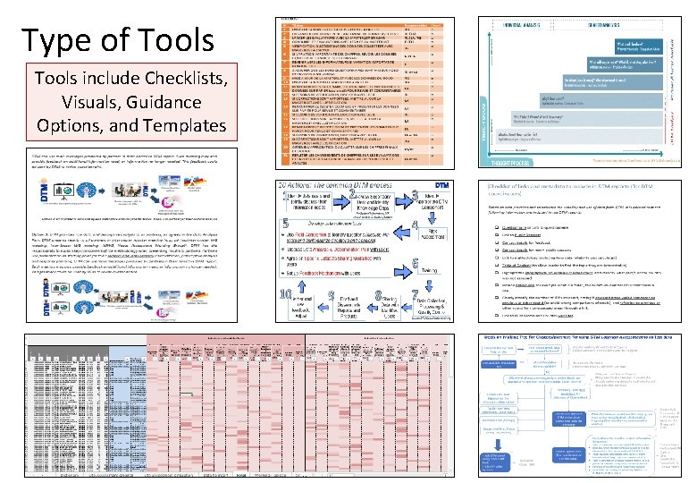 Type of Tools include Checklists, Visuals, Guidance Options, and Templates 