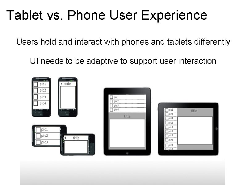 Tablet vs. Phone User Experience Users hold and interact with phones and tablets differently Tablet vs. Phone User Experience Users hold and interact with phones and tablets differently