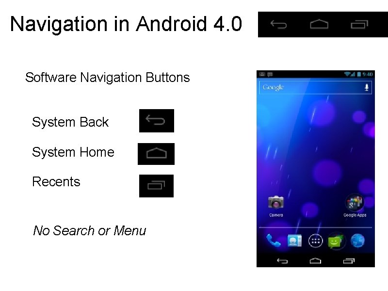 Navigation in Android 4. 0 Software Navigation Buttons System Back System Home Recents No Navigation in Android 4. 0 Software Navigation Buttons System Back System Home Recents No