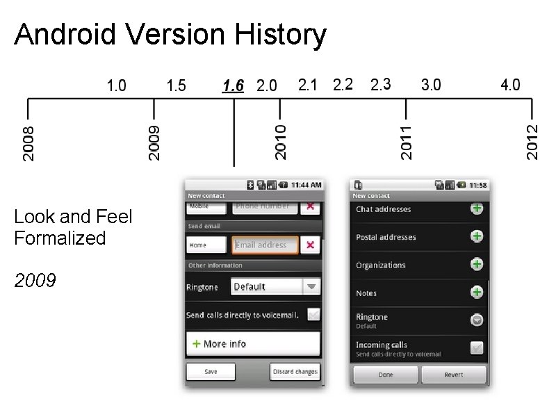 Android Version History Look and Feel Formalized 2009 Android Version History Look and Feel Formalized 2009