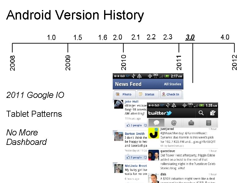 Android Version History 2011 Google IO Tablet Patterns No More Dashboard Android Version History 2011 Google IO Tablet Patterns No More Dashboard