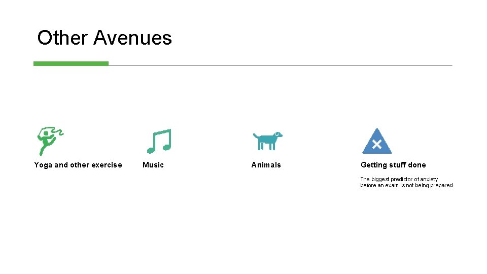 Other Avenues Yoga and other exercise Music Animals Getting stuff done The biggest predictor