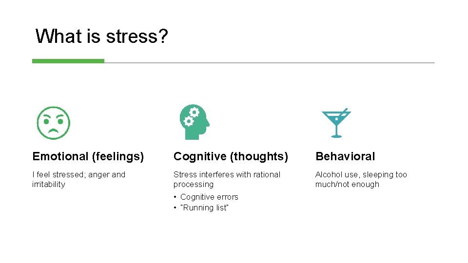 What is stress? Emotional (feelings) Cognitive (thoughts) Behavioral I feel stressed; anger and irritability