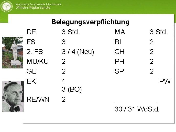 Belegungsverpflichtung DE 3 Std. MA 3 Std. FS 3 BI 2 2. FS 3