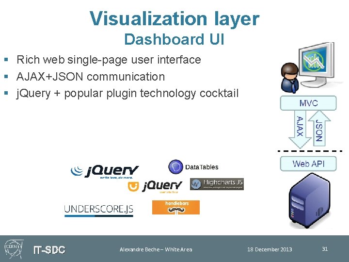 Visualization layer Dashboard UI § Rich web single-page user interface § AJAX+JSON communication §