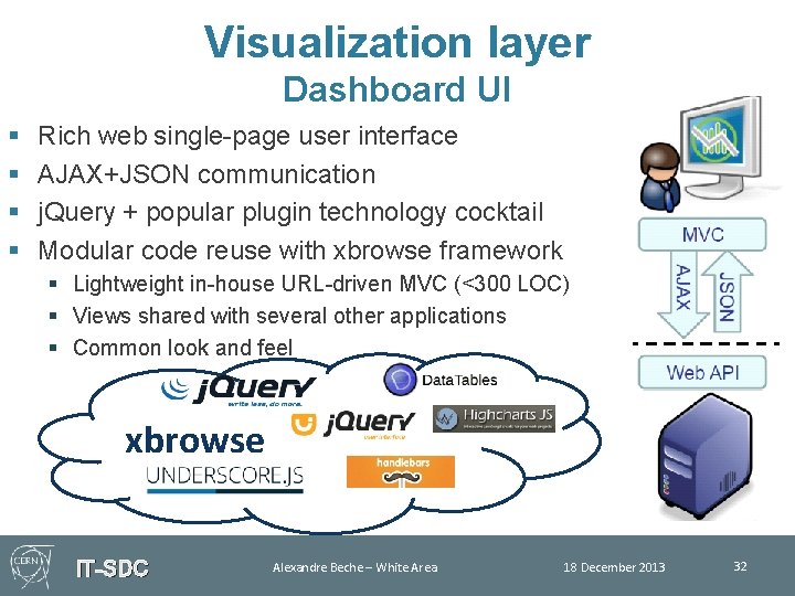 Visualization layer Dashboard UI § § Rich web single-page user interface AJAX+JSON communication j.