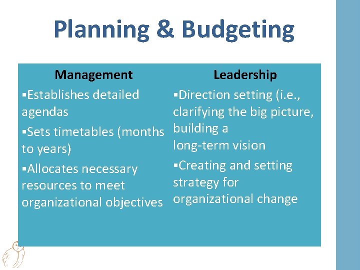 Planning & Budgeting Management §Establishes detailed agendas §Sets timetables (months to years) §Allocates necessary
