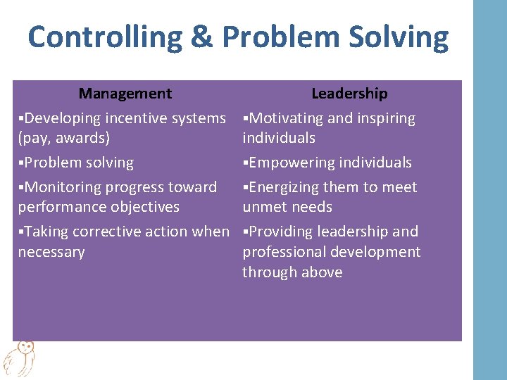 Controlling & Problem Solving Management §Developing incentive systems (pay, awards) §Problem solving §Monitoring progress