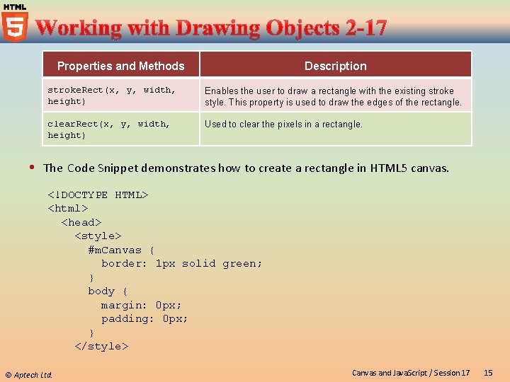 Properties and Methods Description stroke. Rect(x, y, width, height) Enables the user to draw