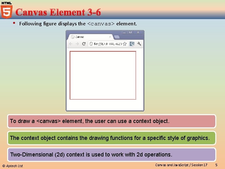  Following figure displays the <canvas> element. To draw a <canvas> element, the user