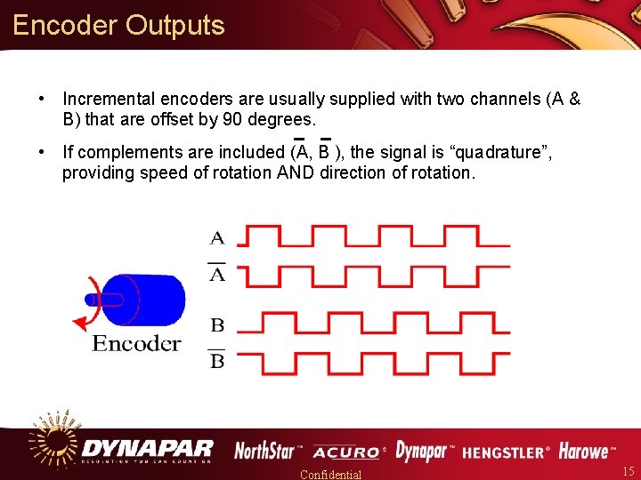 Encoder Outputs • Incremental encoders are usually supplied with two channels (A & B)