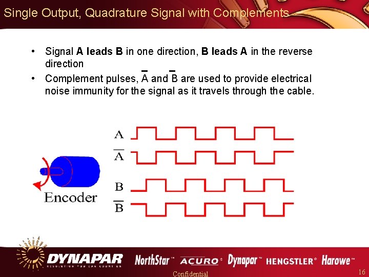 Single Output, Quadrature Signal with Complements • Signal A leads B in one direction,