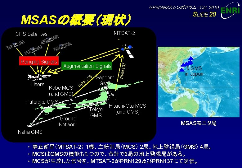 GPS/GNSSシンポジウム - Oct. 2019 MSASの概要（現状） Ranging Signals Augmentation Signals Kobe MCS (and GMS) 29