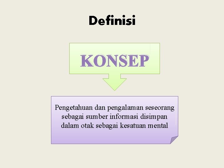 Definisi KONSEP Pengetahuan dan pengalaman seseorang sebagai sumber informasi disimpan dalam otak sebagai kesatuan