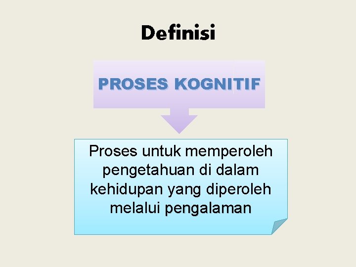 Definisi PROSES KOGNITIF Proses untuk memperoleh pengetahuan di dalam kehidupan yang diperoleh melalui pengalaman