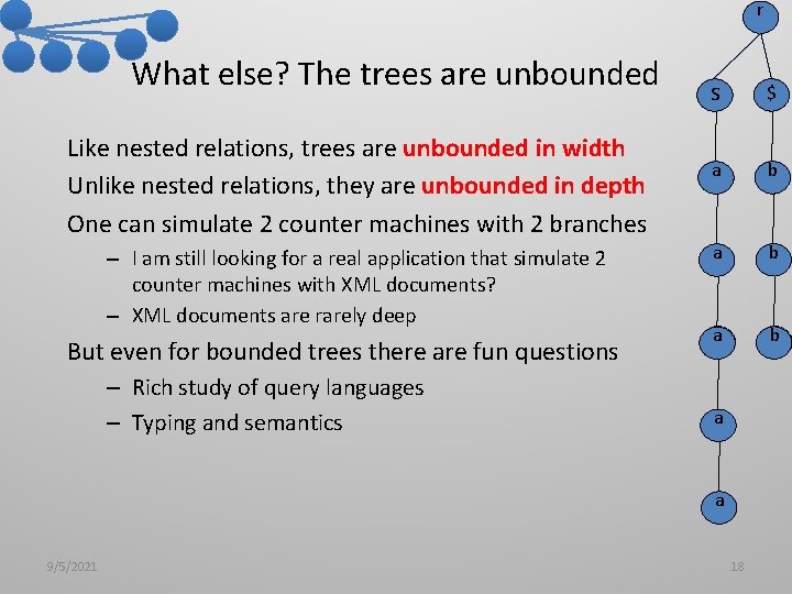 r What else? The trees are unbounded Like nested relations, trees are unbounded in