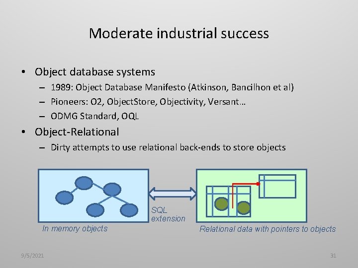 Moderate industrial success • Object database systems – 1989: Object Database Manifesto (Atkinson, Bancilhon