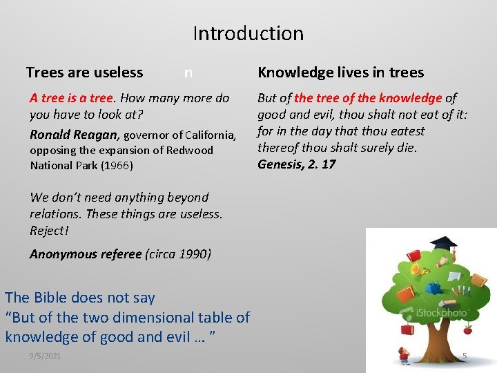 Introduction Trees are useless n A tree is a tree. How many more do