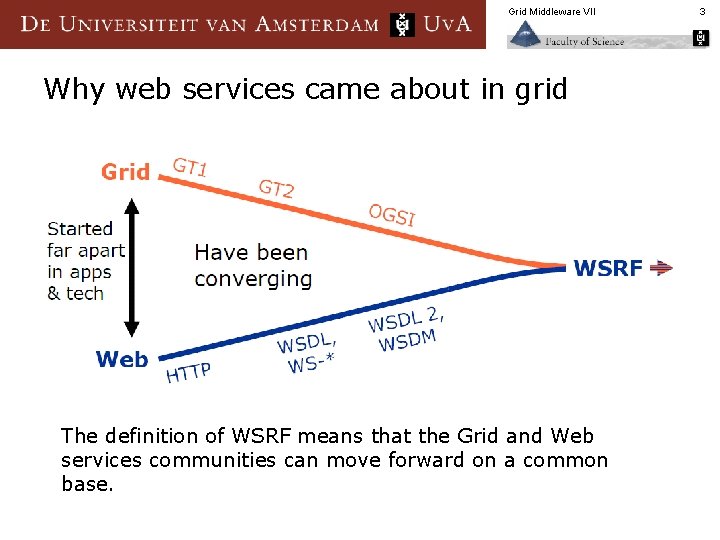Grid Middleware VII Why web services came about in grid The definition of WSRF